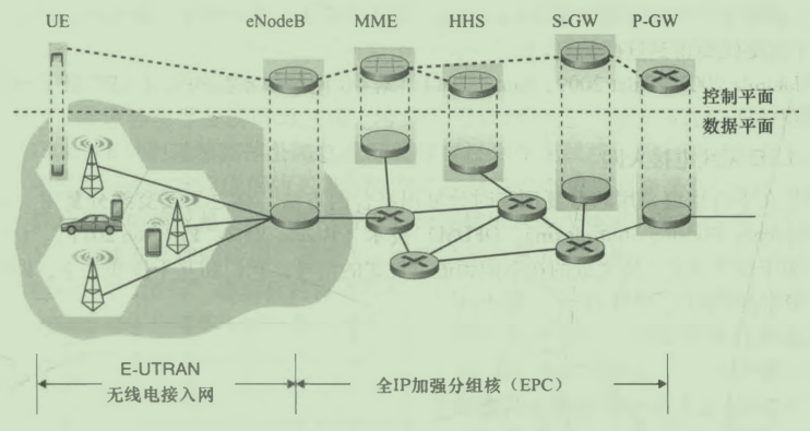 屏幕截图 2021-01-27 092431