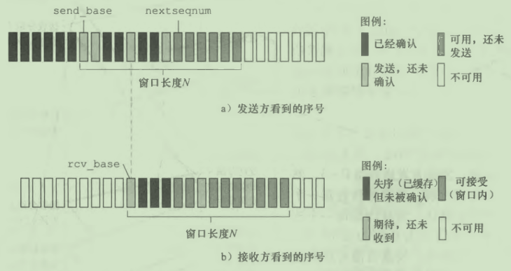 屏幕截图 2021-07-13 161611