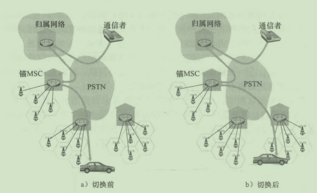 屏幕截图 2022-06-13 202734