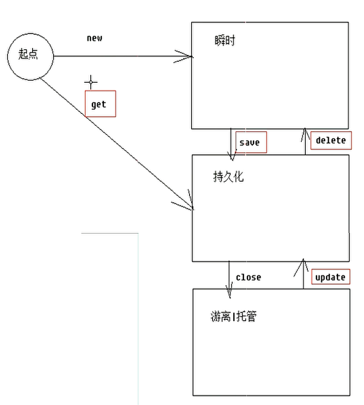 批注 2020-03-02 102153